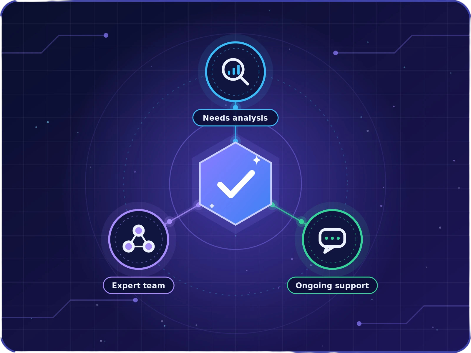 Binary Smart Technologies team working together