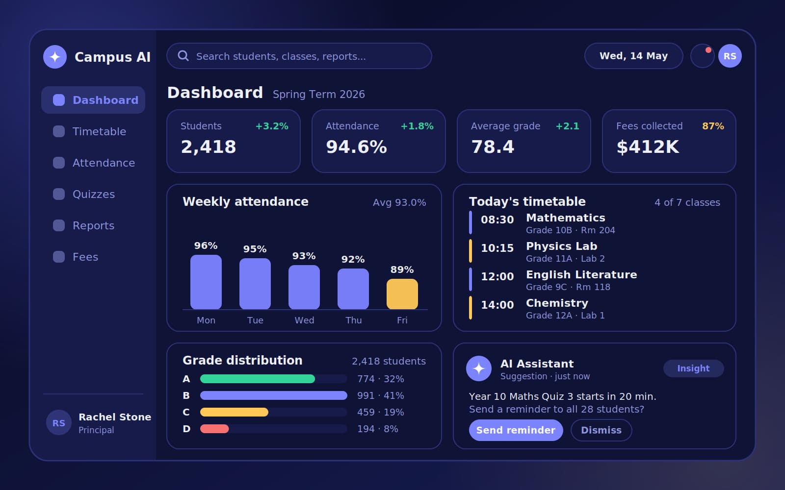 AI Manager for Institutes