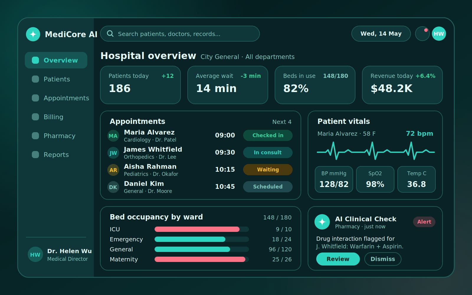 AI Manager for Healthcare